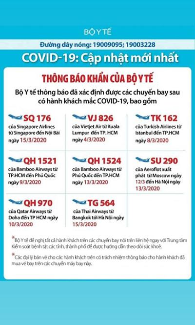 THÔNG BÁO KHẨN CỦA BỘ Y TẾ