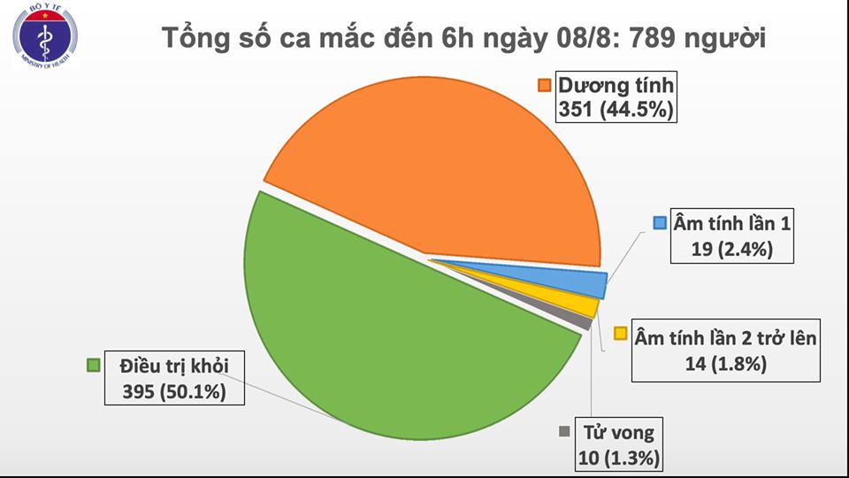 444444