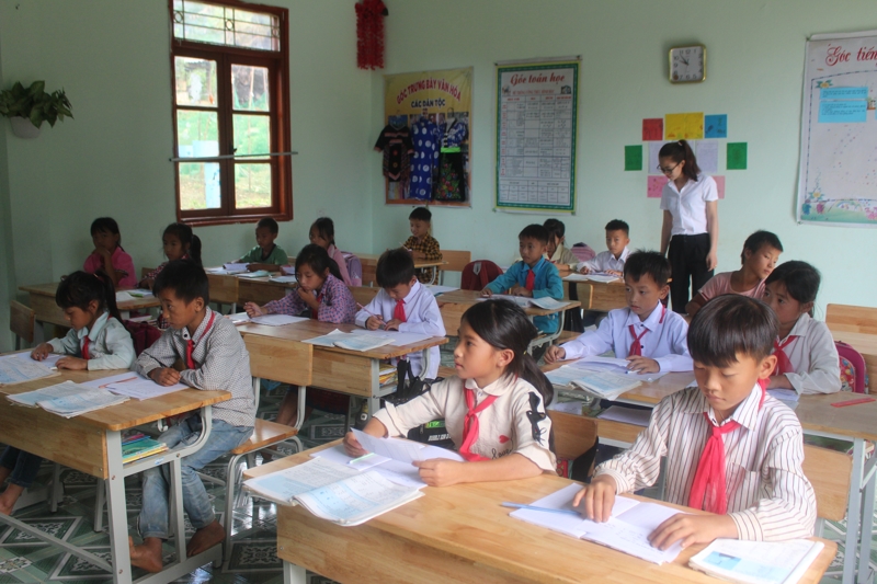 điểm trường