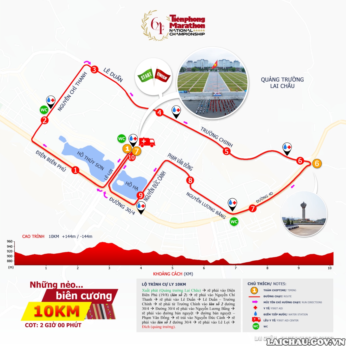 * Sơ đồ chi tiết cự ly 5km: