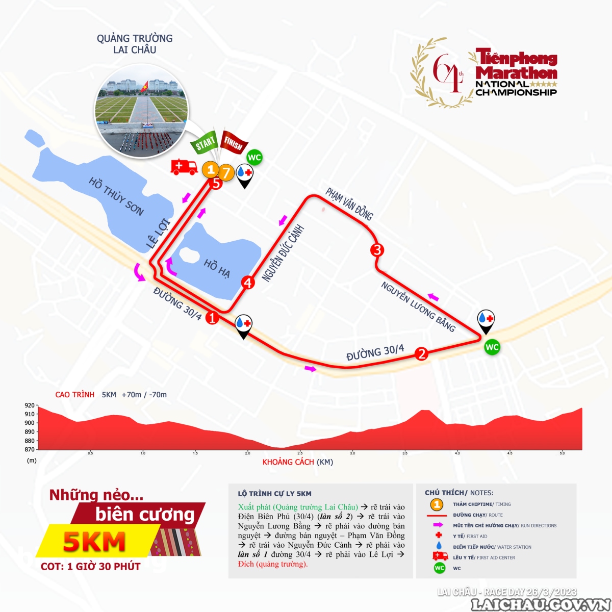 * Sơ đồ chi tiết cự ly 5km: