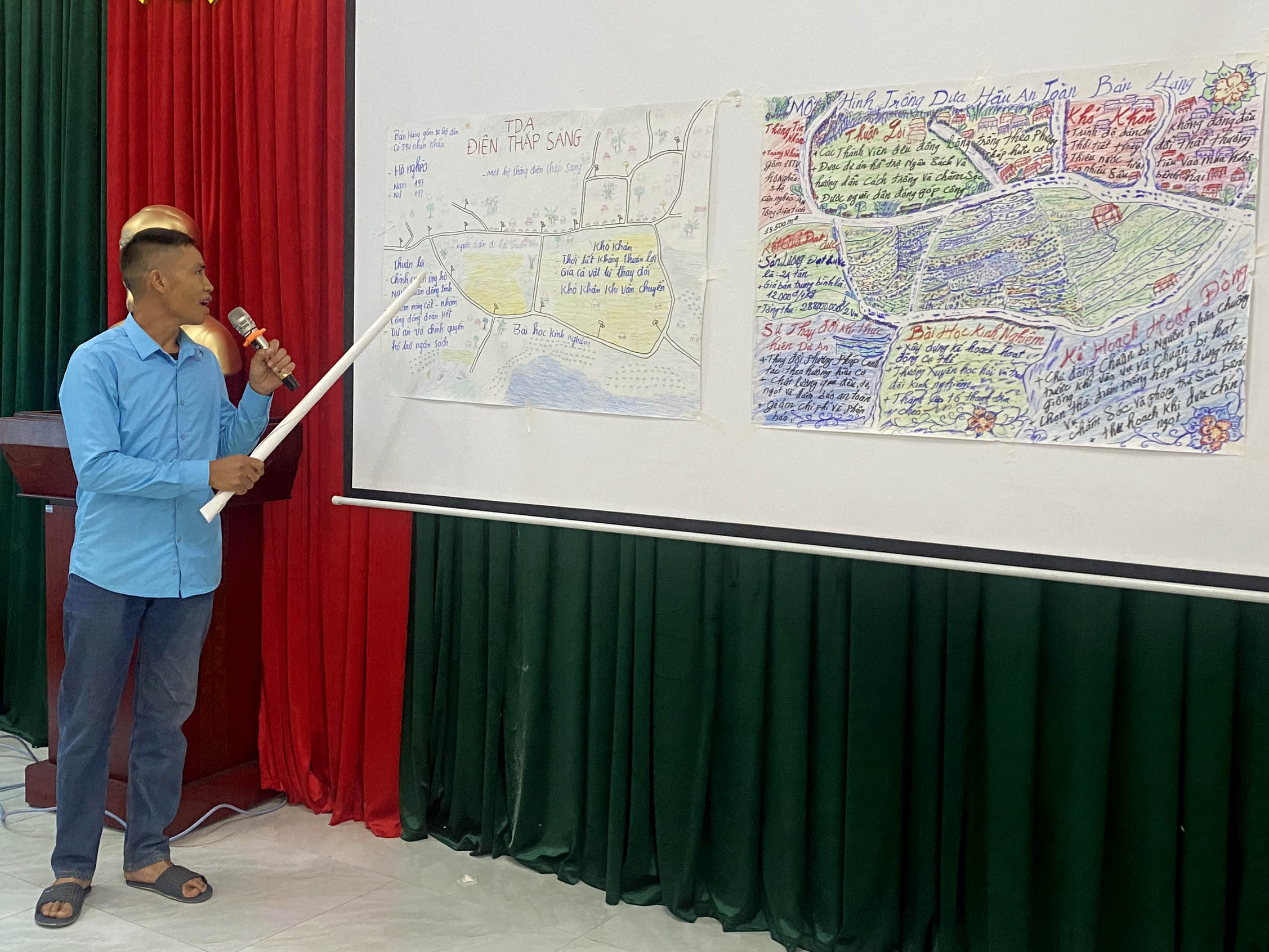 Đại diện người dân bản Hàng (xã Mường Kim) chia sẻ kinh nghiệm làm tiểu dự án điện thắp sáng. Đại diện người dân bản Hàng (xã Mường Kim) chia sẻ kinh nghiệm làm tiểu dự án điện thắp sáng.