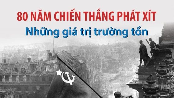 80 năm Chiến thắng phát xít: Những giá trị trường tồn