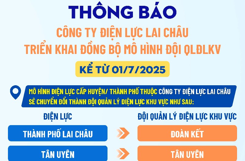 Công ty Điện lực Lai Châu thành lập các đội quản lý khu vực