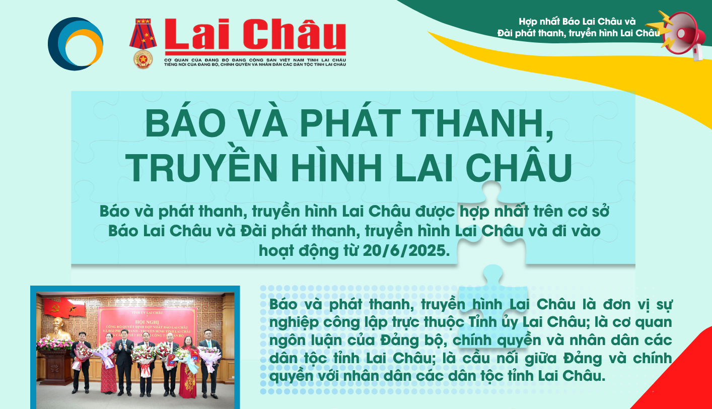 Hợp nhất Báo và Đài Phát thanh-Truyền hình Lai Châu thành Báo và phát thanh, truyền hình Lai Châu