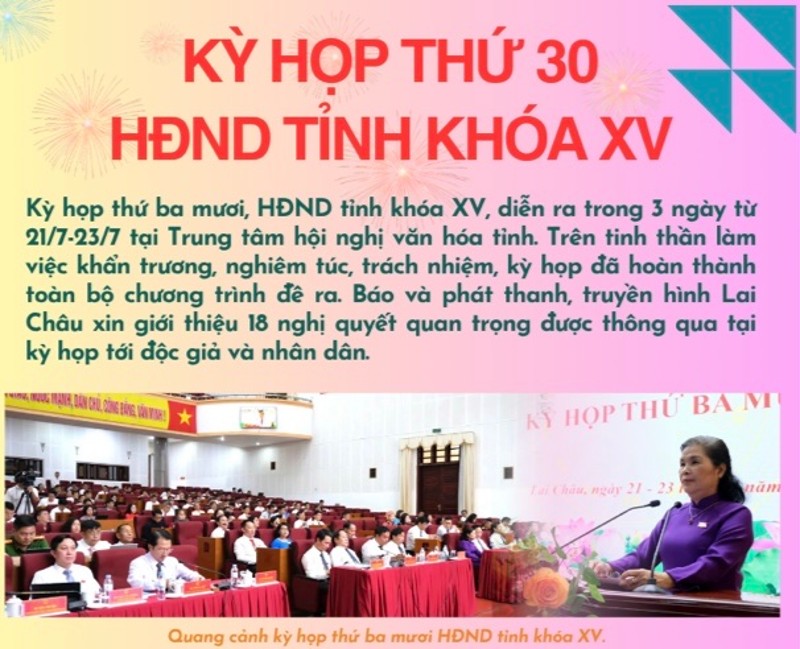 Thông qua 18 Nghị quyết tại kỳ họp thứ ba mươi HĐND tỉnh khóa XV