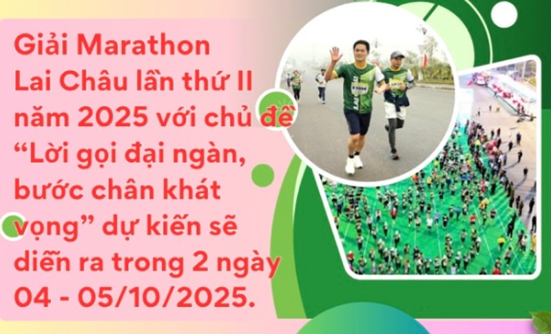 Giải Marathon Lai Châu lần thứ II năm 2025