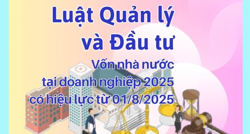 Luật Quản lý và Đầu tư vốn nhà nước tại doanh nghiệp