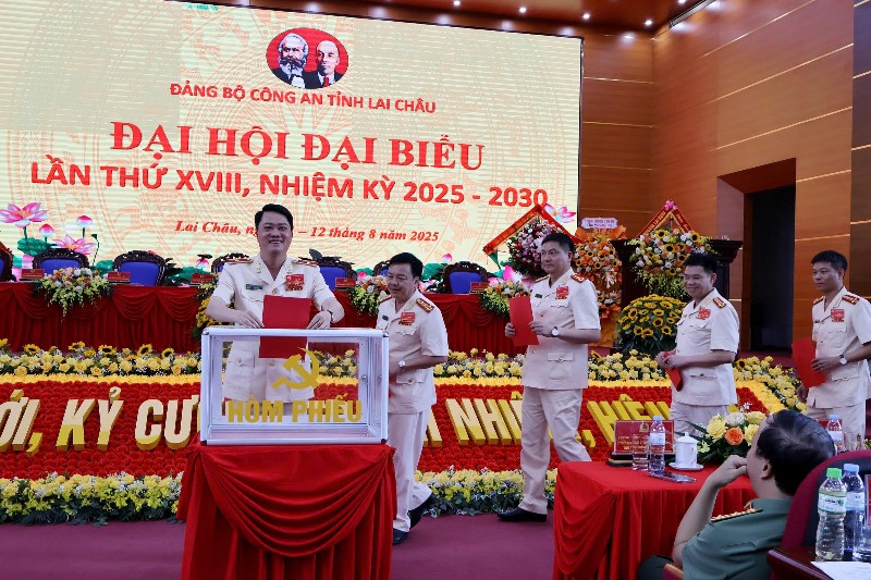 Đảng bộ Công an tỉnh: Đại hội Đại biểu lần thứ XVIII, nhiệm kỳ 2025 – 2030