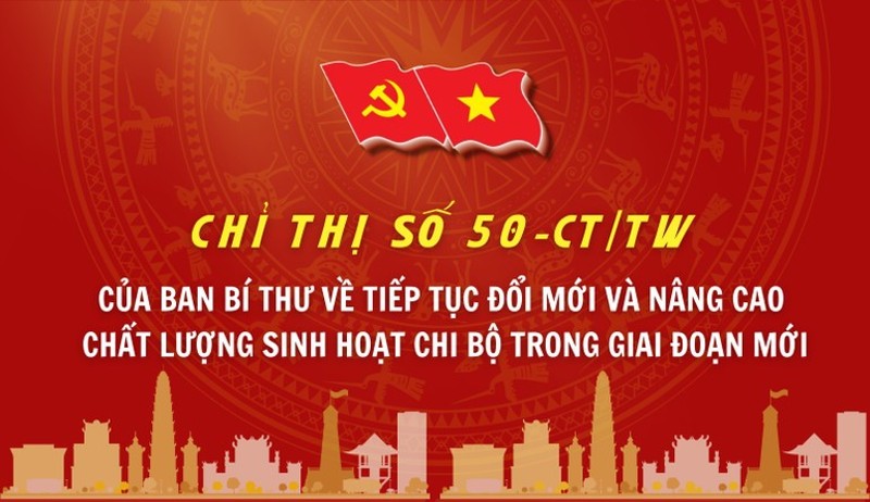 Một số nội dung quan trọng tại Chỉ thị 50-CT/TW của Ban Bí thư về đổi mới và nâng cao chất lượng sinh hoạt chi bộ