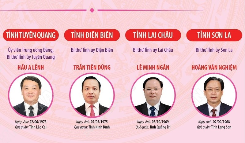 Danh sách 34 đồng chí Bí thư Tỉnh ủy, Thành ủy nhiệm kỳ 2025-2030