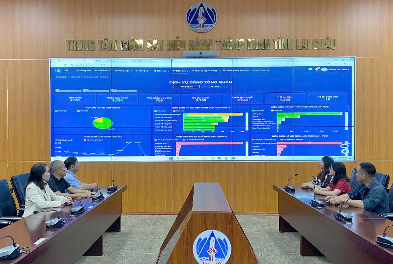 Lai Châu đứng thứ 10 cả nước về tỷ lệ hoàn thành nhiệm vụ triển khai Nghị quyết số 57 - NQ/TW ngày 22/12/2024 của Bộ Chính trị