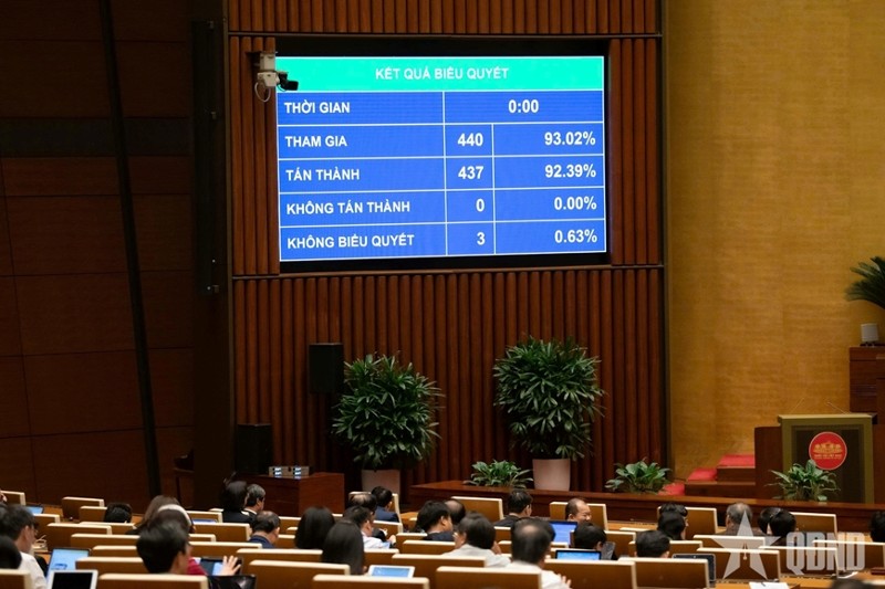 5 điểm mới của Luật Báo chí vừa được Quốc hội thông qua