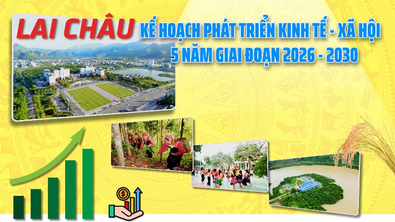 Lai Châu: Kế hoạch phát triển kinh tế - xã hội 5 năm giai đoạn 2026-2030