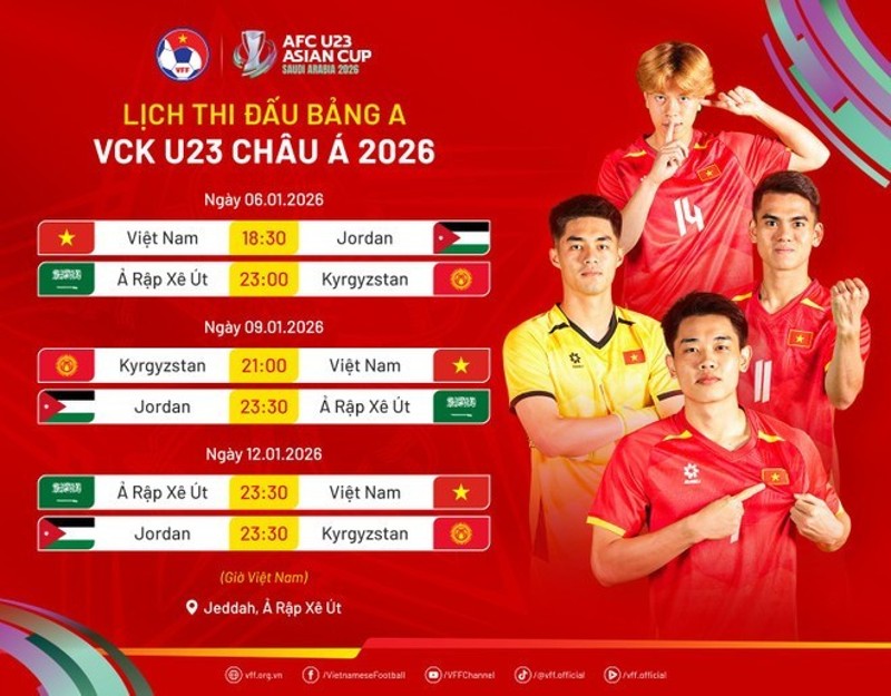Lịch thi đấu của U23 Việt Nam tại vòng chung kết U23 châu Á 2026