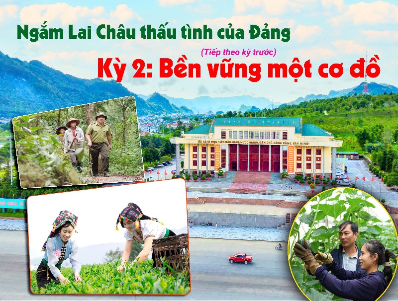Ngắm Lai Châu thấu tình của Đảng