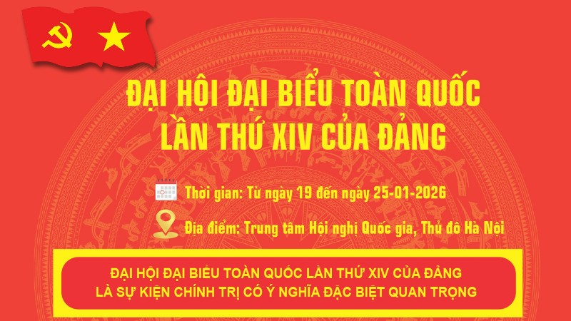 Đại hội Đại biểu toàn quốc lần thứ XIV của Đảng diễn ra từ ngày 19 đến 25-1-2026