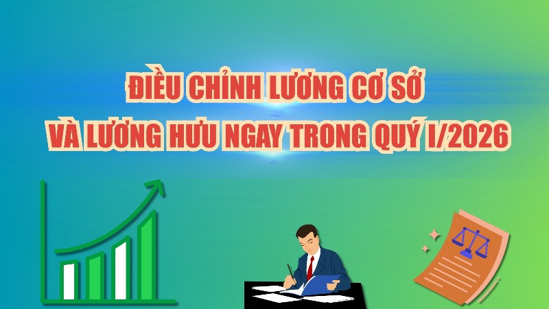 Điều chỉnh lương cơ sở và lương hưu ngay trong quý I/2026