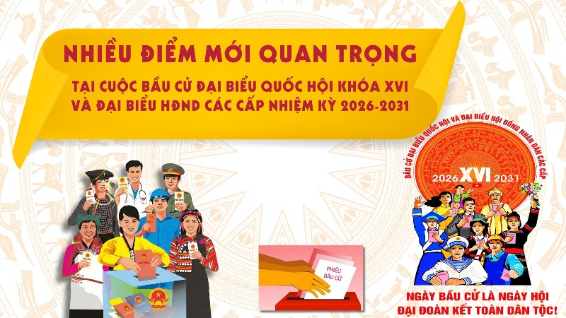 Nhiều điểm mới quan trọng tại cuộc bầu cử đại biểu Quốc hội khóa XVI và đại biểu HĐND các cấp nhiệm kỳ 2026 - 2031