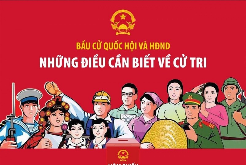 Bầu cử Quốc hội và Hội đồng Nhân dân: Những điều cần biết về cử tri