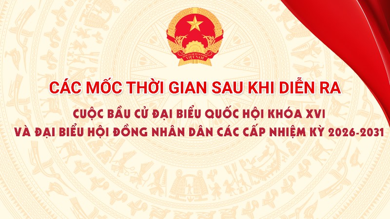 Các mốc thời gian sau cuộc bầu cử Đại biểu Quốc hội khóa XVI và đại biểu HĐND các cấp
