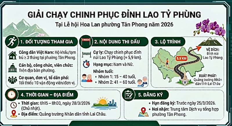 Giải chạy chinh phục đỉnh Lao Tỷ Phùng tại Lễ hội Hoa lan phường Tân Phong năm 2026
