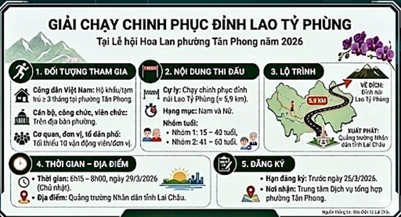 Giải chạy chinh phục đỉnh Lao Tỷ Phùng tại Lễ hội Hoa Lan phường Tân Phong năm 2026