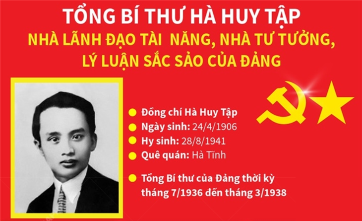 Tuyên truyền kỷ niệm 120 năm Ngày sinh đồng chí Hà Huy Tập (24/4/1906 - 24/4/2026)