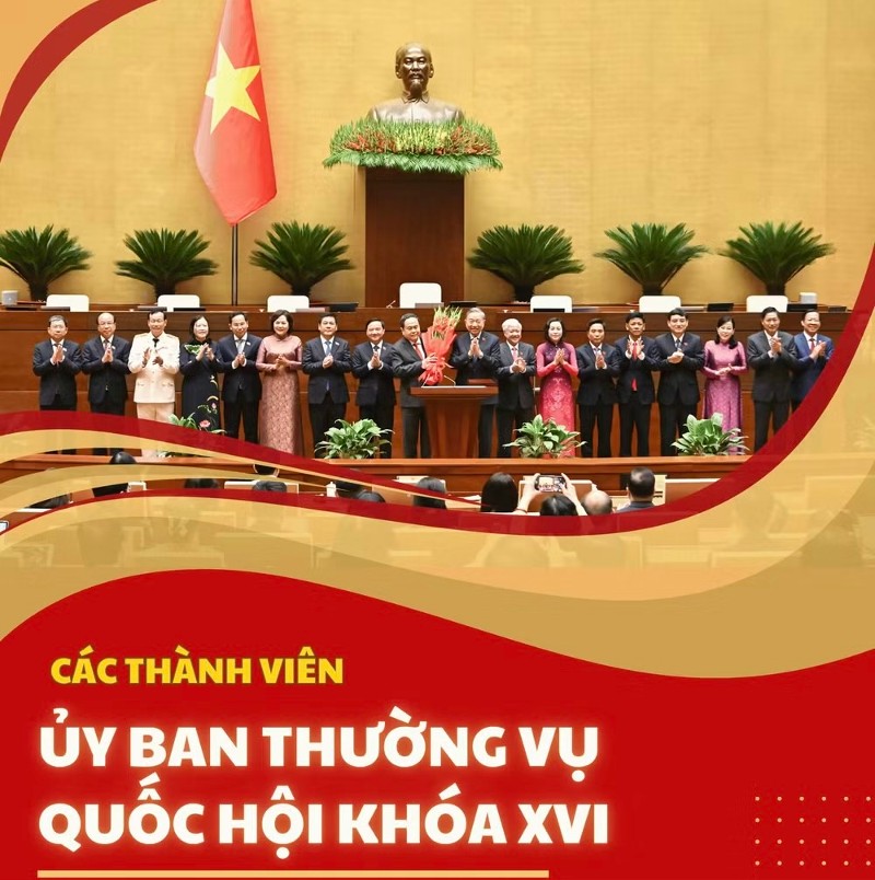 [Infographic] Các thành viên Ủy ban Thường vụ Quốc hội khóa XVI