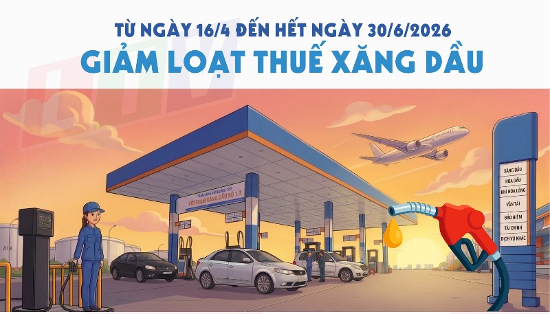 Bộ Công thương thông báo giảm loạt thuế xăng dầu từ 16/4/2026 đến hết ngày 30/6/2026