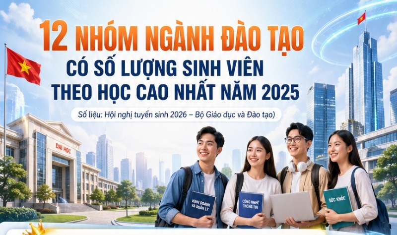 12 nhóm ngành đào tạo có số lượng sinh viên theo học cao nhất năm 2025
