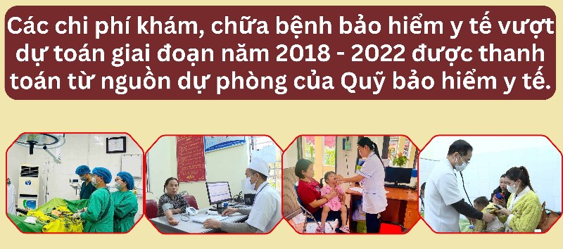 Các chi phí khám, chữa bệnh bảo hiểm y tế vượt dự toán giai đoạn năm 2018 - 2022 được thanh toán từ nguồn dự phòng của Quỹ bảo hiểm y tế.