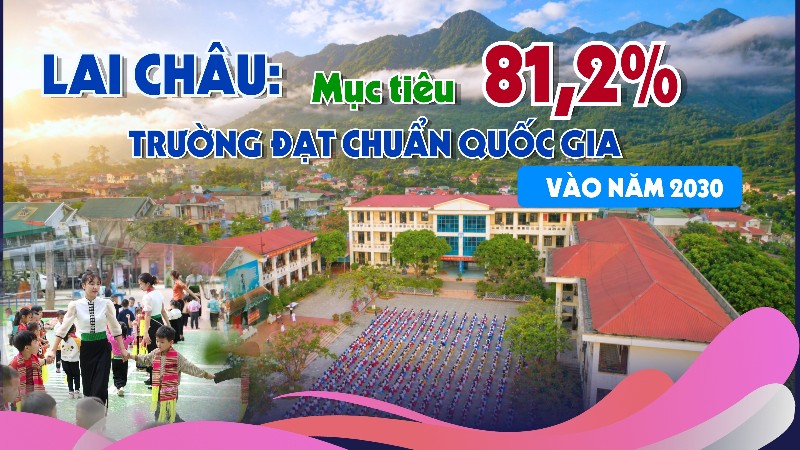 Kế hoạch xây dựng, công nhận trường mầm non, phổ thông đạt chuẩn quốc gia trên địa bàn tỉnh Lai Châu, giai đoạn 2026 - 2030