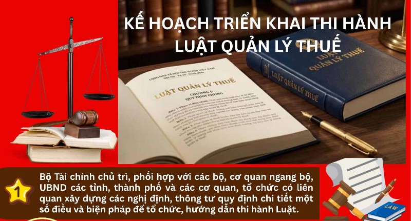 Kế hoạch triển khai thi hành Luật Quản lý thuế