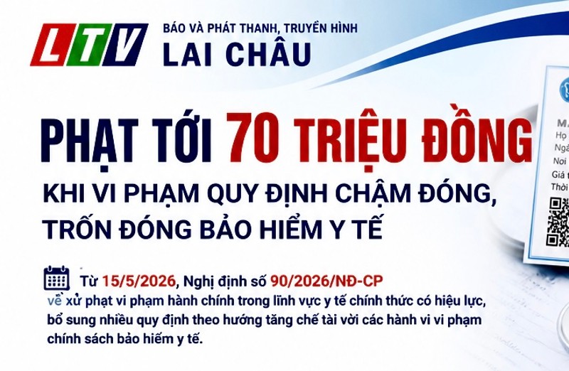 Từ 15/5/2026, trốn đóng bảo hiểm y tế có thể bị phạt đến 70 triệu đồng