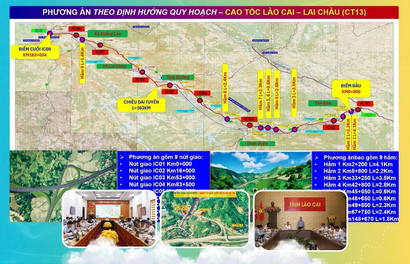 Nâng tầm kết nối vùng