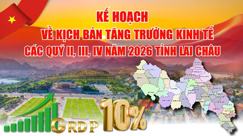 Kế hoạch về kịch bản tăng trưởng kinh tế các quý II, III, IV năm 2026 tỉnh Lai Châu