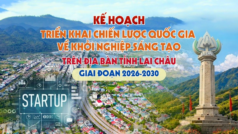 Kế hoạch triển khai Chiến lược quốc gia về khởi nghiệp sáng tạo trên địa bàn tỉnh Lai Châu giai đoạn 2026-2030