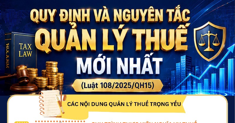 Quy định và nguyên tắc quản lý thuế mới nhất (Luật số 108/2025/QH15)