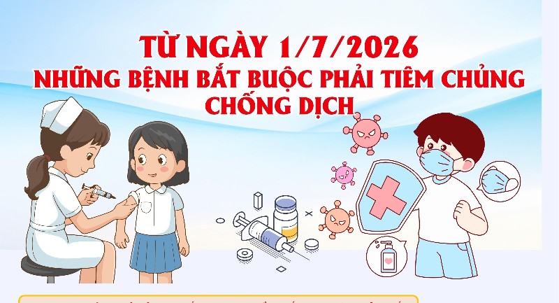 Những bệnh bắt buộc phải tiêm chủng chống dịch