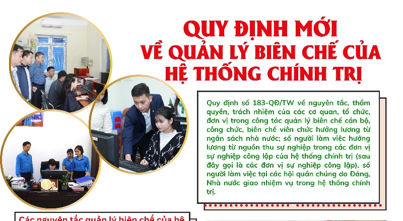 Quy định mới về quản lý biên chế của hệ thống chính trị