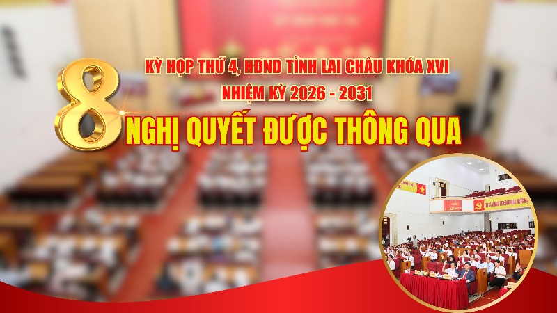 Kỳ họp thứ tư HĐND tỉnh Lai Châu khóa XVI, nhiệm kỳ 2026 – 2031: 8 nghị quyết được thông qua