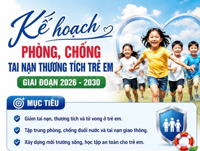 Tăng cường phòng, chống tai nạn thương tích trẻ em giai đoạn 2026-2030