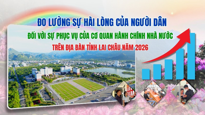 Đo lường sự hài lòng của người dân đối với sự phục vụ của cơ quan hành chính nhà nước trên địa bàn tỉnh Lai Châu năm 2026