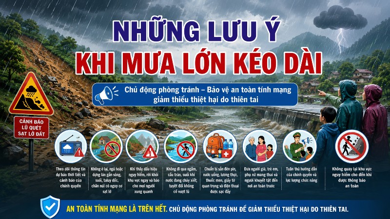 Những lưu ý khi mưa lớn kéo dài