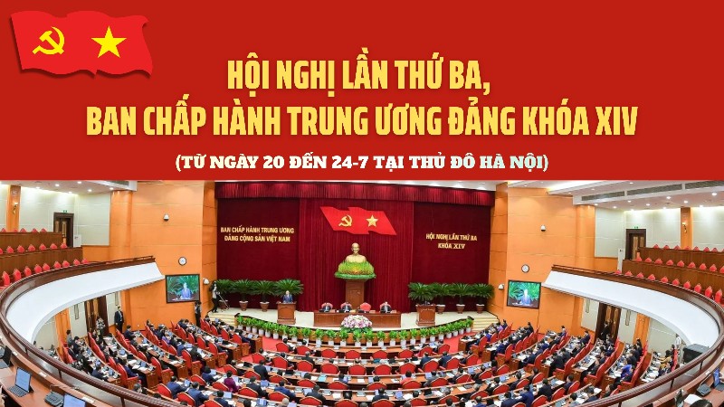Hội nghị lần thứ ba, Ban Chấp hành Trung ương Đảng khóa XIV: Thống nhất cao nhiều chủ trương, chính sách lớn về xây dựng Đảng, hệ thống chính trị, phát triển và bảo vệ đất nước