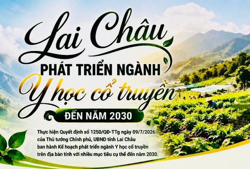 Lai Châu triển khai phát triển ngành Y học cổ truyền đến năm 2030