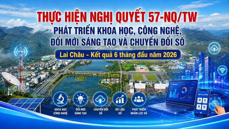 Thực hiện Nghị quyết 57-NQ/TW - Kết quả 6 tháng đầu năm 2026