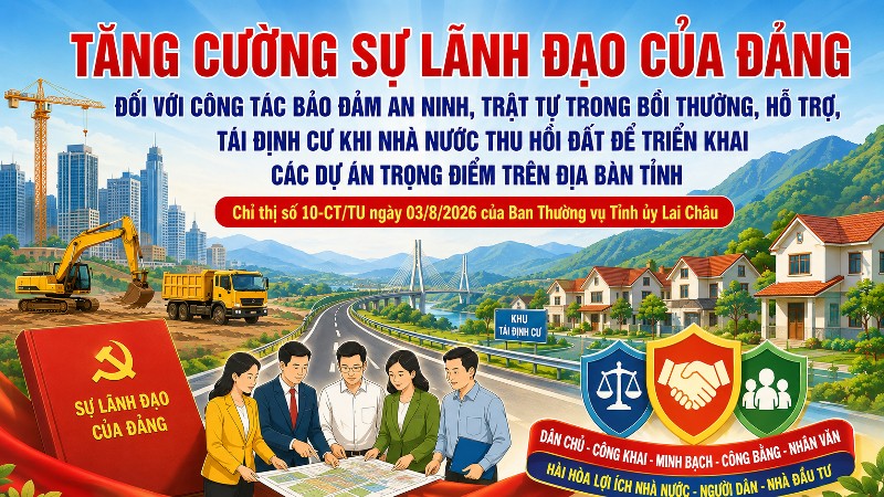 Tăng cường sự lãnh đạo của Đảng đối với công tác bảo đảm an ninh, trật tự trong bồi thường, hỗ trợ, tái định cư khi Nhà nước thu hồi đất để triển khai các dự án trọng điểm trên địa bàn tỉnh