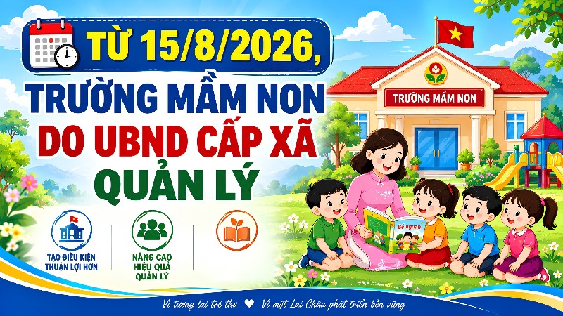 Từ 15/8/2026, trường mầm non do UBND cấp xã quản lý